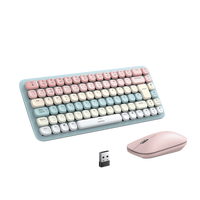Ugreen Paquete de Teclado y Mouse | 85 teclas en Español | Bluetooth y 2.4GHz | Mouse