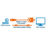 Manhattan Convertidor HDMI a VGA Cable Derecho Derecho Níquel/dorado 0,3 m