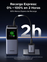 Ugreen 20000mAh 130W Fast Charging Powerbank Litio Gris
