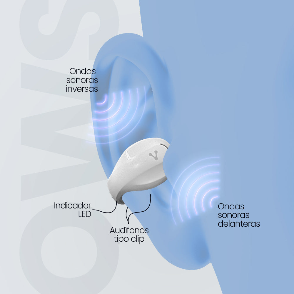 Vorago ESB-410 audífono y auriculare Auriculares Inalámbrico Intra auditivo Llamadas/Música USB Tipo C Bluetooth Blanco