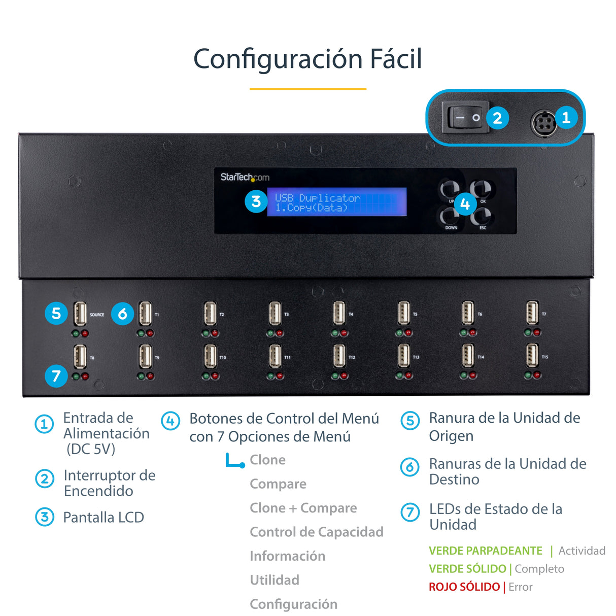 StarTech.com Clonador Autónomo 1:15 para Memorias USB - Copiador de Unidades de Memoria USB - Copia Sector por Sector de