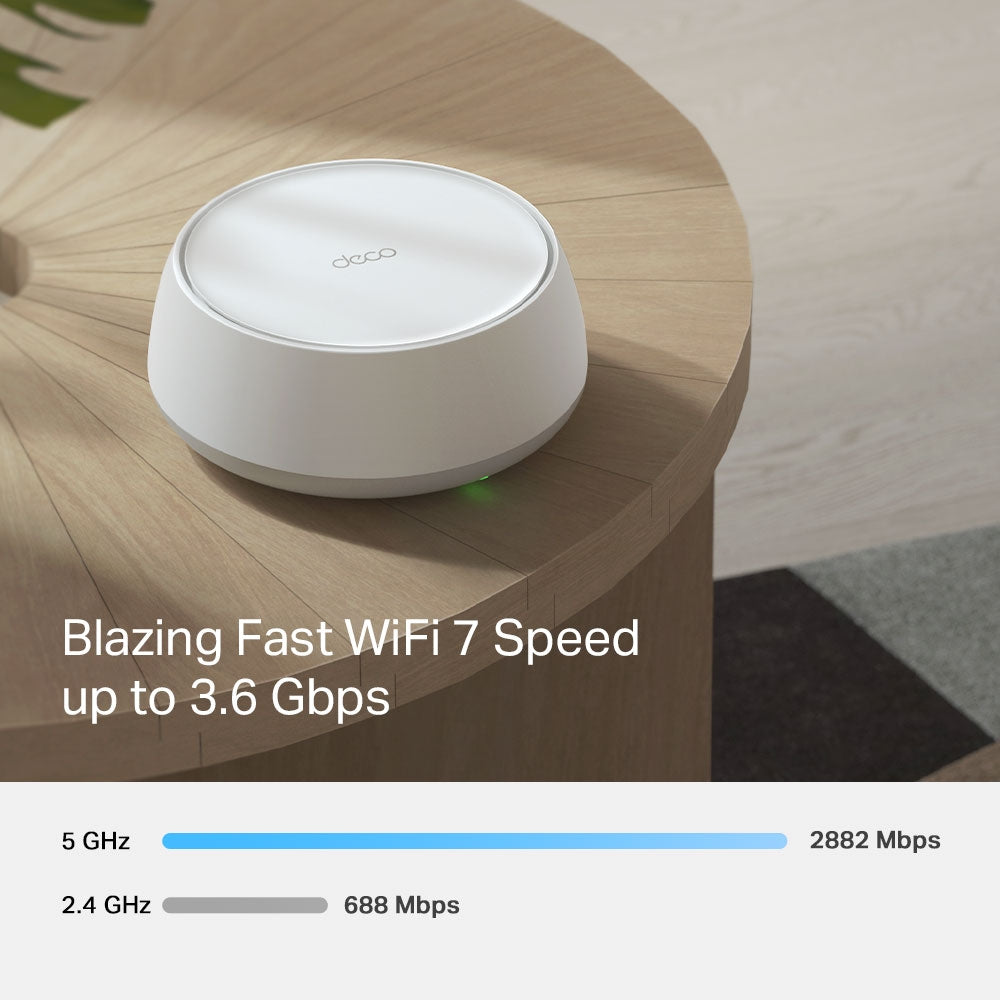 TP-Link DECO BE25(3-PACK) sistemas wi-fi mesh (wi-fi en malla) Sistema de malla Blanco Interno 4