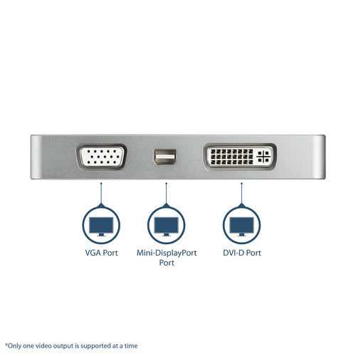Apple Adaptador USB C Multipuertos de Vídeo HDMI, VGA, Mini DisplayPort o DVI - Convertidor USB Tipo C de Monitor a HDMI