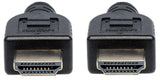 Manhattan Cable HDMI de alta velocidad con Ethernet, para pared Cable 2 m HDMI tipo A (Estándar) HDMI tipo A (Estándar) Macho