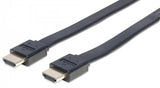 Manhattan 394390 Cable 0,5 m HDMI tipo A (Estándar) HDMI tipo A (Estándar) Macho