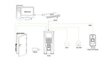 ZKTeco F18 lector de control de acceso Lector básico de control de acceso Gris