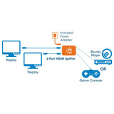 Manhattan Splitter HDMI 4K de 2 puertos divisores de vídeo HDMI 2x HDMI 2 Si