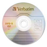 Verbatim DVD-R 4.7GB 16x dvds en blanco 4,7 GB DVD-R 120 mm 10 pieza(s)