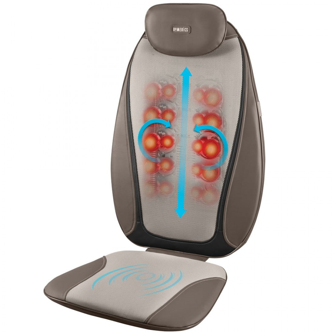 HoMedics MCS-380H colchonetas masajeadoras 3 Si Si