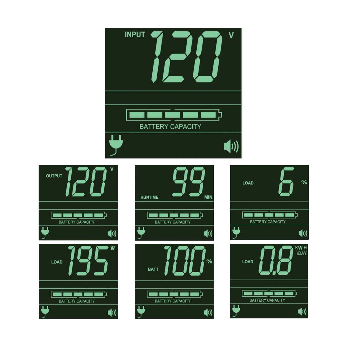 Tripp Lite SMART1500RM2U UPS SmartPro Interactivo de Onda Sinusoidal de 1500VA 1350W 120V - 8 Tomacorrientes, Opción de 