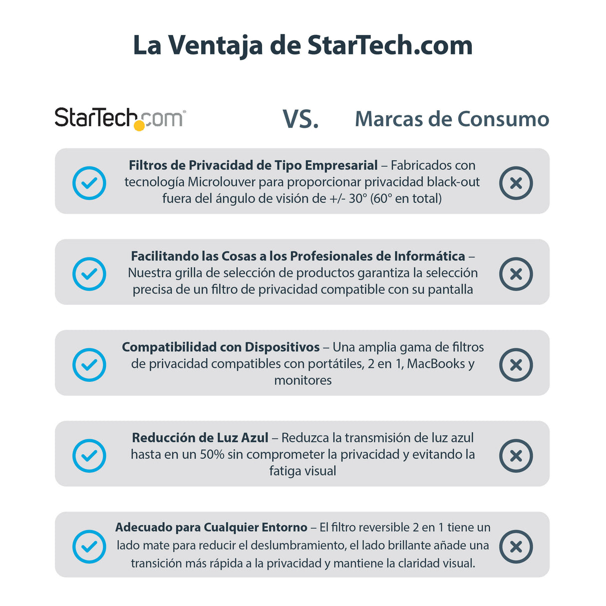 StarTech.com Filtro de Privacidad de 19,5 Pulgadas 16:9 para Monitor - Pantalla de Privacidad Protector Anti Brillo - An