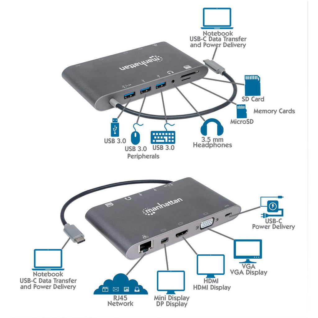 Manhattan Docking Station USB-C SuperVelocidad 7 en 1 Laptop Alámbrico USB 3.2 Gen 1 (3.1 Gen 1) Type-C 3 1