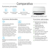 HP ScanJet Pro N4000 snw1 Escáner alimentado con hojas 600 x 600 DPI, Botones, Tocar, CMOS CIS