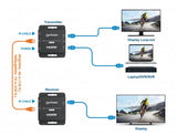 Manhattan Kit extensor HDMI 4K por Ethernet, extiende 4K@30 Hz hasta 40 m o 1080p@60 Hz hasta 70 m mediante cable Cat6, 