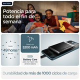 Motorola moto g06 17,5 cm (6.88") SIM doble Android 15 4G USB Tipo C 4 GB 128 GB 5200 mAh Azul