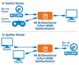 Switch bidireccional HDMI 4K de 2 puertos Manhattan 207850 / Color negro / Selección manual / Pasivo / Sin alimentación