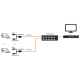 Epcom KIT-TT-16-PV-TURBO receptor AV Negro