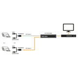Epcom KIT-TT-4-PV-TURBO receptor AV Negro