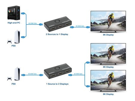Manhattan 207997 Conmutadores de vídeo HDMI 3 Acrilonitrilo butadieno estireno (ABS)