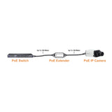 Provision-ISR PoER-01 Repetidor de red 100 Mbit/s Negro, POER-01 | Repetidores y transceptores