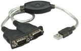 Manhattan Convertidor de USB a Puerto Serie