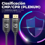 Manhattan 356176 Cable 15 m HDMI tipo A (Estándar) HDMI tipo A (Estándar) Macho