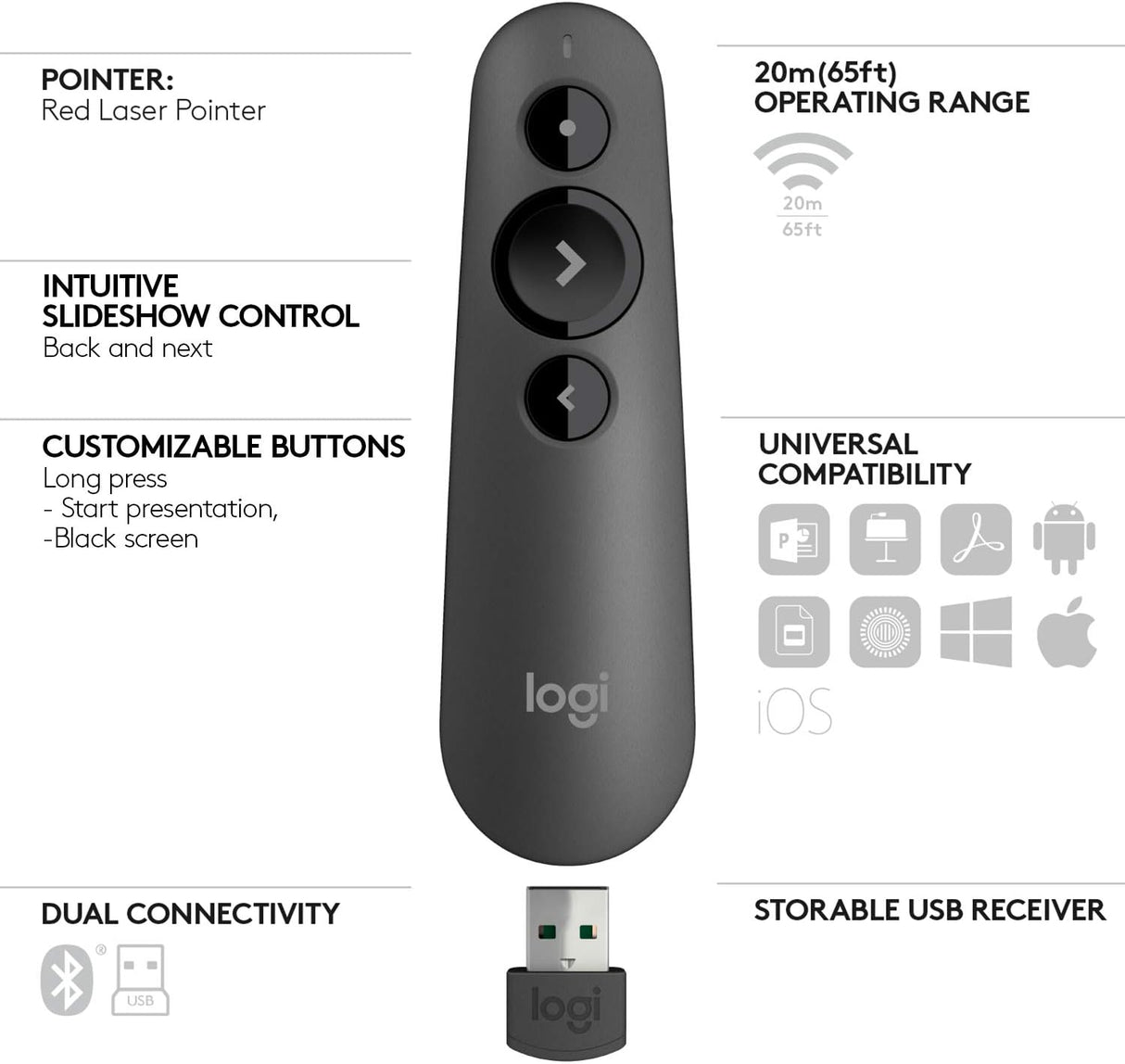 Presentador Inalámbrico Logitech R500S con Láser Remoto, USB, Grafito FullOffice.com 