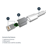 StarTech.com Cable Resistente USB-A a Lightning de 1 m Blanco - Cable de Alimentación y Sincronización USB Tipo A a Lightning con Fibra de Aramida Robusta - Con Certificación MFi de Apple - iPad/iPhone 12 Cable 1 m Lightning USB A Macho