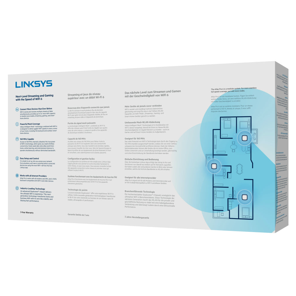 Linksys Atlas Pro 6 sistemas wi-fi mesh (wi-fi en malla) Sistema de malla Blanco Sí Interno