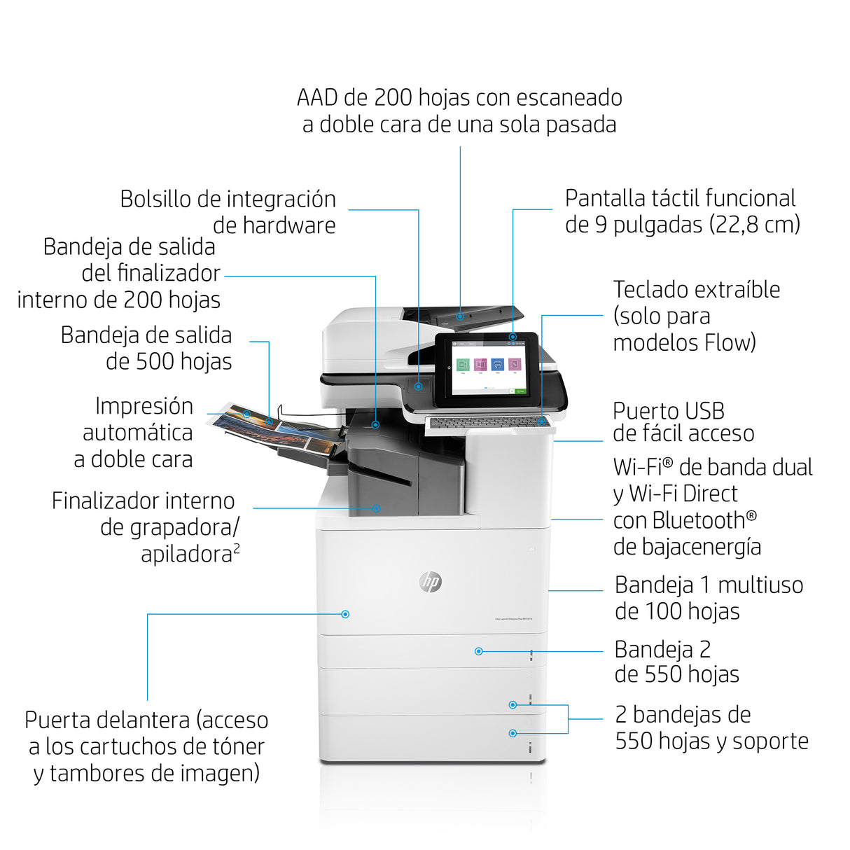 HP Color LaserJet Enterprise Flow LaserJet Enterprise Flow M776zs Inalámbrico Multifunction Color Impresora, Fotocopiadora, escáner; Dúplex Impresora Multifunción Laser WiFi Negro, Blanco