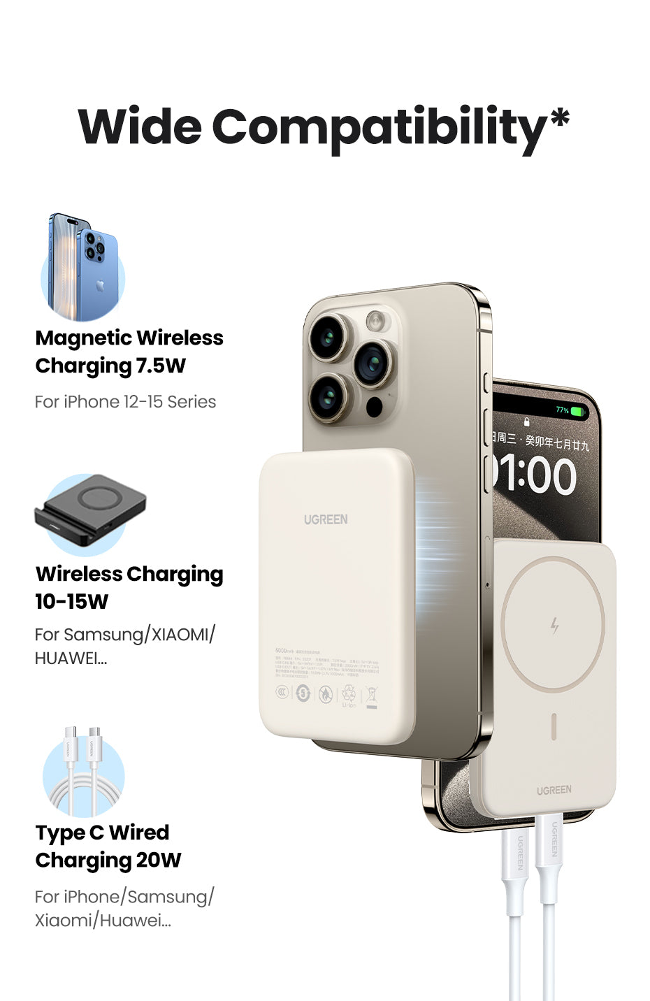 Ugreen 25208 batería externa 10000 mAh Cargador inalámbrico Beige