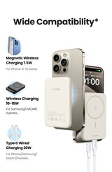 Ugreen 25208 batería externa 10000 mAh Cargador inalámbrico Beige