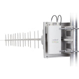 AMY-9M16x2, Kit 2 Antenas Yagi 16dbi para radios 902-928 MHz