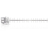 AMY-9M16x2, Kit 2 Antenas Yagi 16dbi para radios 902-928 MHz