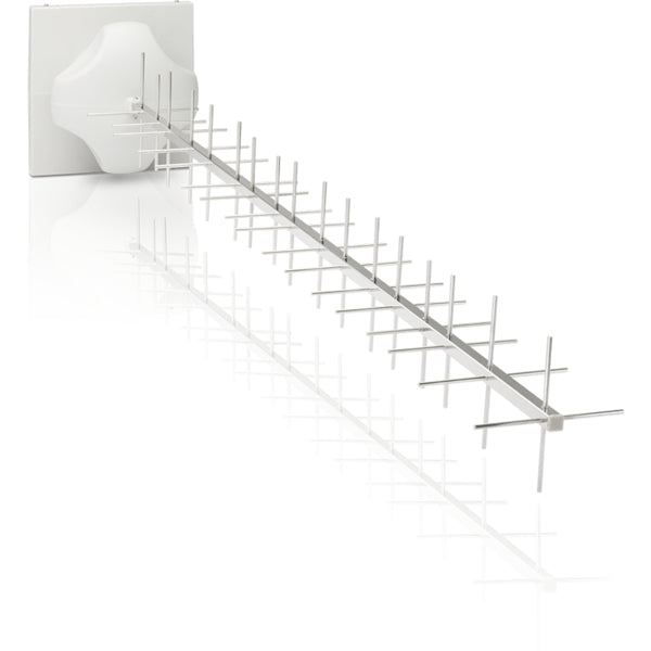AMY-9M16x2, Kit 2 Antenas Yagi 16dbi para radios 902-928 MHz