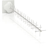 AMY-9M16x2, Kit 2 Antenas Yagi 16dbi para radios 902-928 MHz