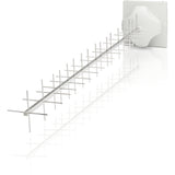 AMY-9M16x2, Kit 2 Antenas Yagi 16dbi para radios 902-928 MHz