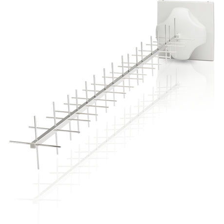 AMY-9M16x2, Kit 2 Antenas Yagi 16dbi para radios 902-928 MHz