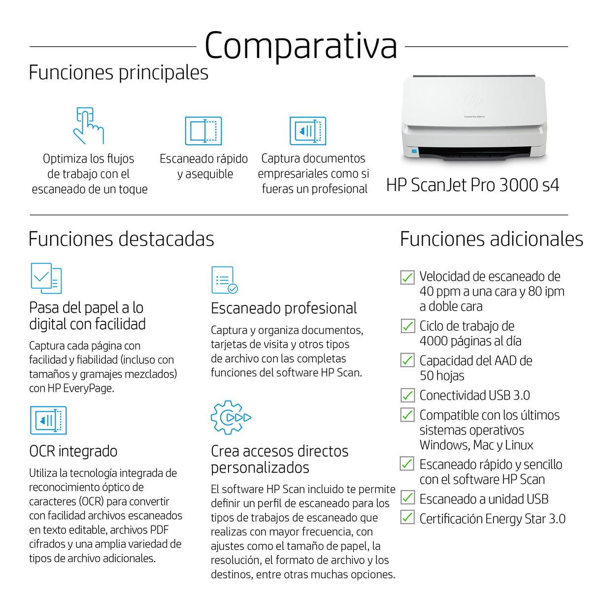 HP ScanJet Pro 3000 s4 Escáner 216 x 3100 mm 600 x 600 DPI Si Si