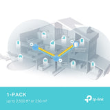 TP-Link Deco X50 Pro sistemas wi-fi mesh (wi-fi en malla) Sistema de malla Blanco Interno 3