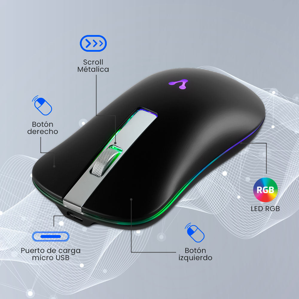 Vorago MO-305 ratón Oficina Ambidextro RF inalámbrico Óptico 1600 DPI