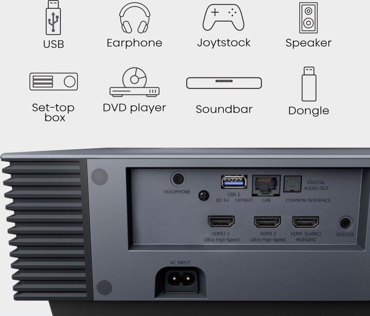 Hisense PX3-PRO Proyector Smart TV Wifi