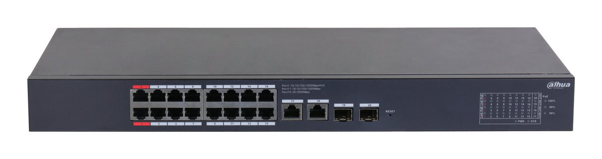 Dahua Technology CS4220-16GT-190 dispositivo de redes Gestionado L2 Si Si