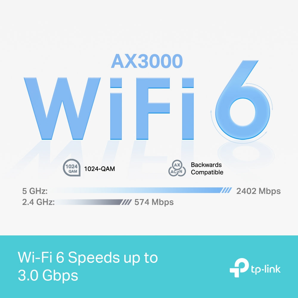TP-Link Deco X50 Pro sistemas wi-fi mesh (wi-fi en malla) Sistema de malla Blanco Interno 3