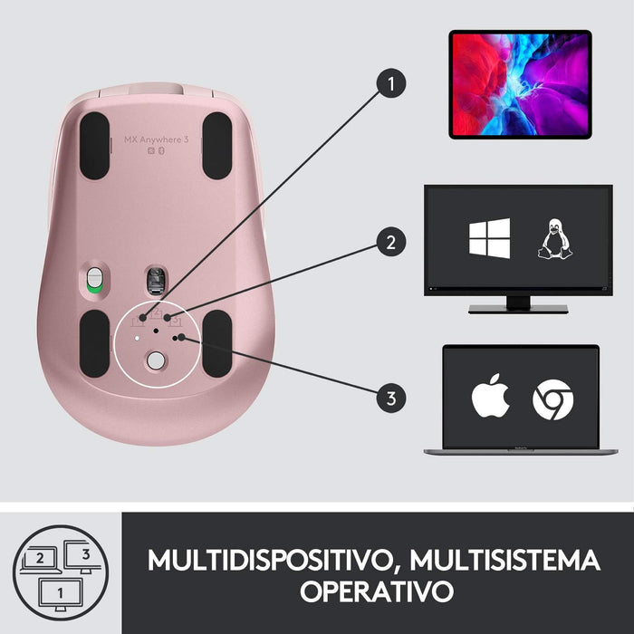 Mouse Óptico Logitech Mx Anywhere3 USB, 6 Botones, 1000 DPI Rosa - 910-005994