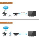 Steren INTV-110 convertidor de Smart TV Negro Full HD 8 GB Wifi Ethernet