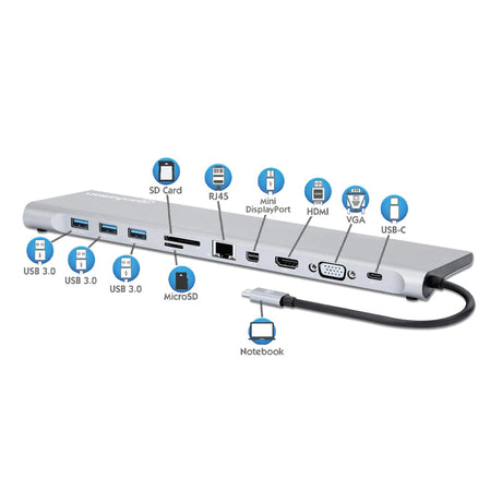 Docking Station Manhattan USB-C 11 en 1 MST para 3 Monitores, 4K, Gigabit Ethernet, SD/TF