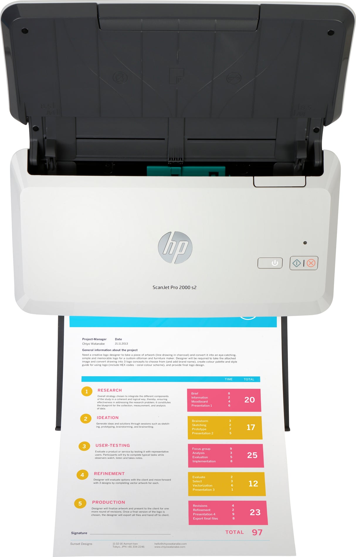 HP ScanJet Pro 2000 s2 Escáner 600 x 600 DPI Si Si 256