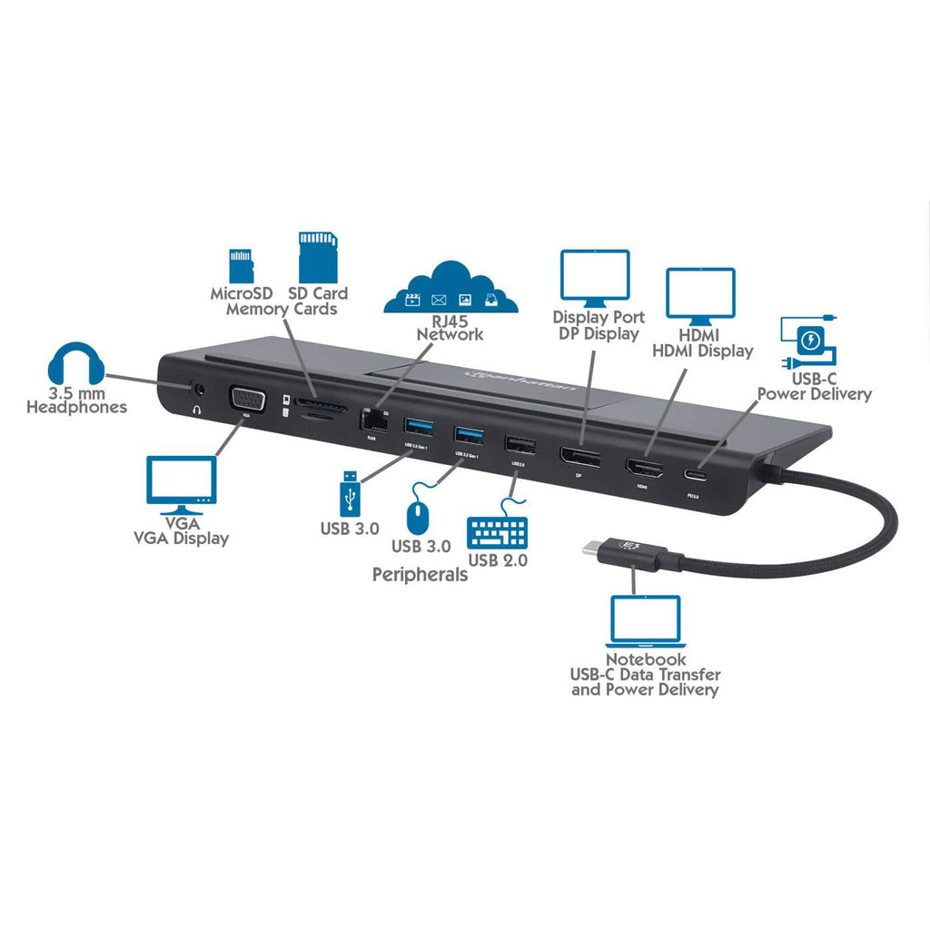 Manhattan Docking station de USB-C a 11 puertos, para tres monitores, con MST Laptop Alámbrico USB 3.2 Gen 1 (3.1 Gen 1)