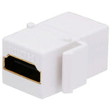BRobotix 68525 cambiador de género para cable HDMI Blanco